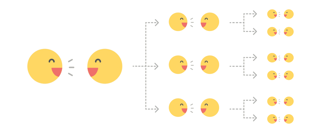Utilize employee networks.png Utilize employee networks.png