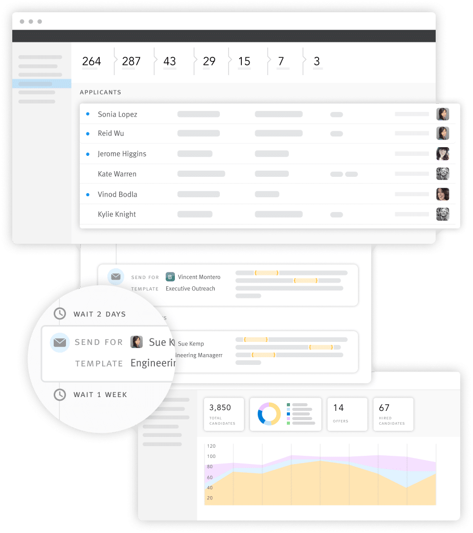 Lever ATS dashboards with workflow and analytics. 