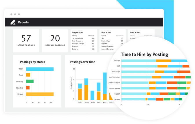 Recruitment Marketing Analytics graphic