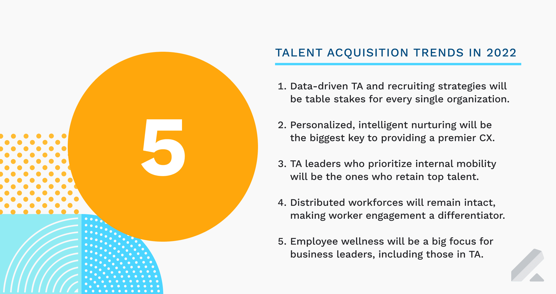 talent-acquisition-trends-in-2022