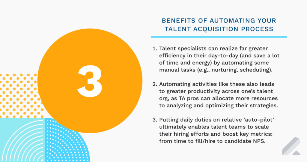 talent acquisition process
