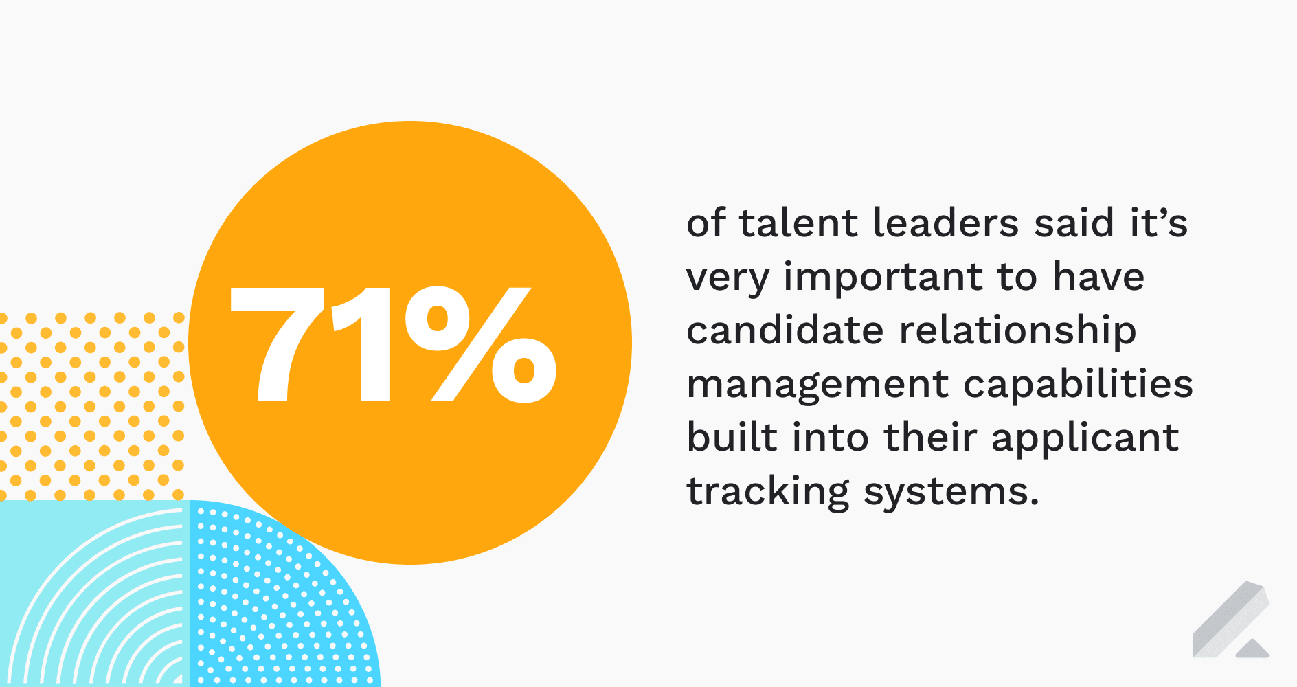 talent strategy