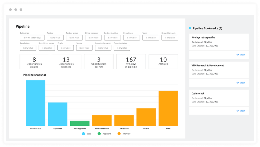lever talent pipeline dashboard