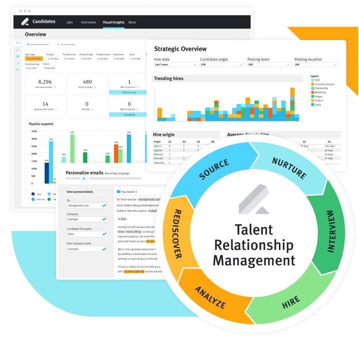 How To Price a Software Product Intelligently - Software Pricing Guide