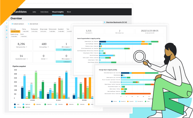 lever visual insights