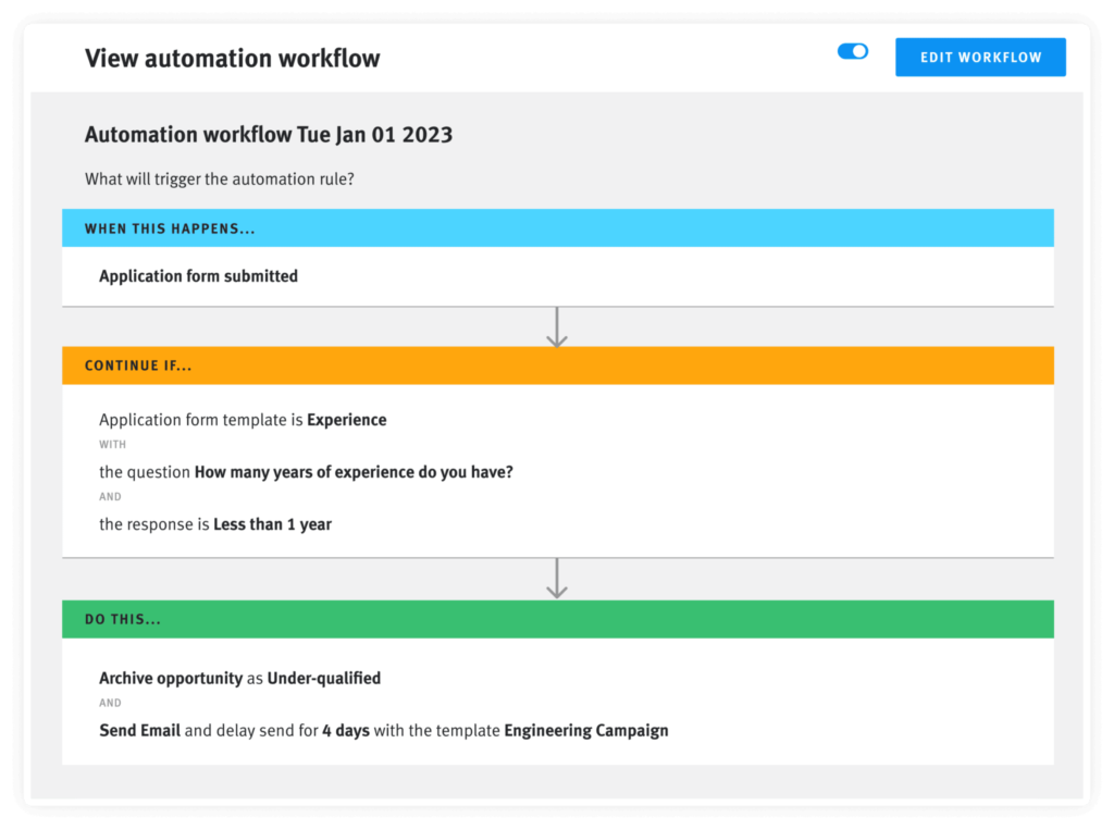 lever applicant tracking system automation workflow