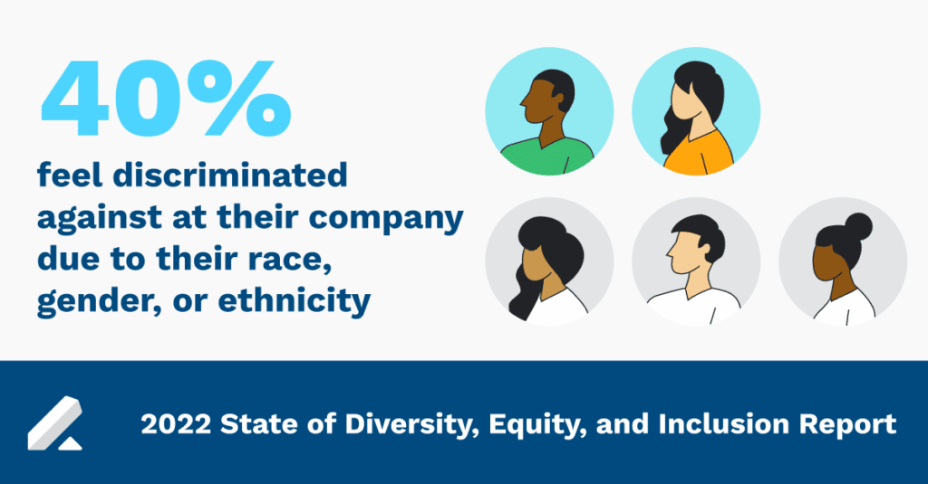 dei survey report discrimination at company