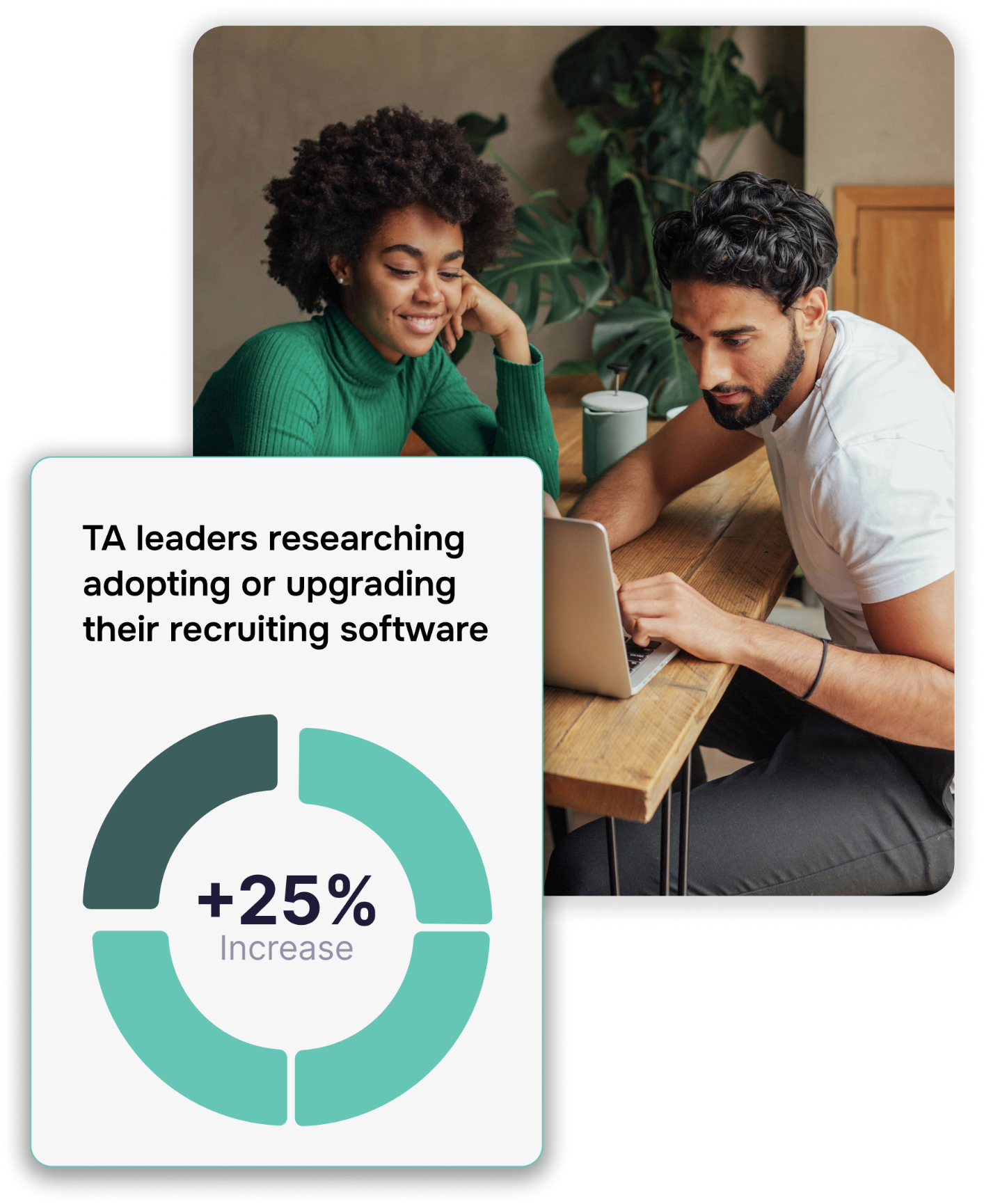 Lever platform overview for structured hiring