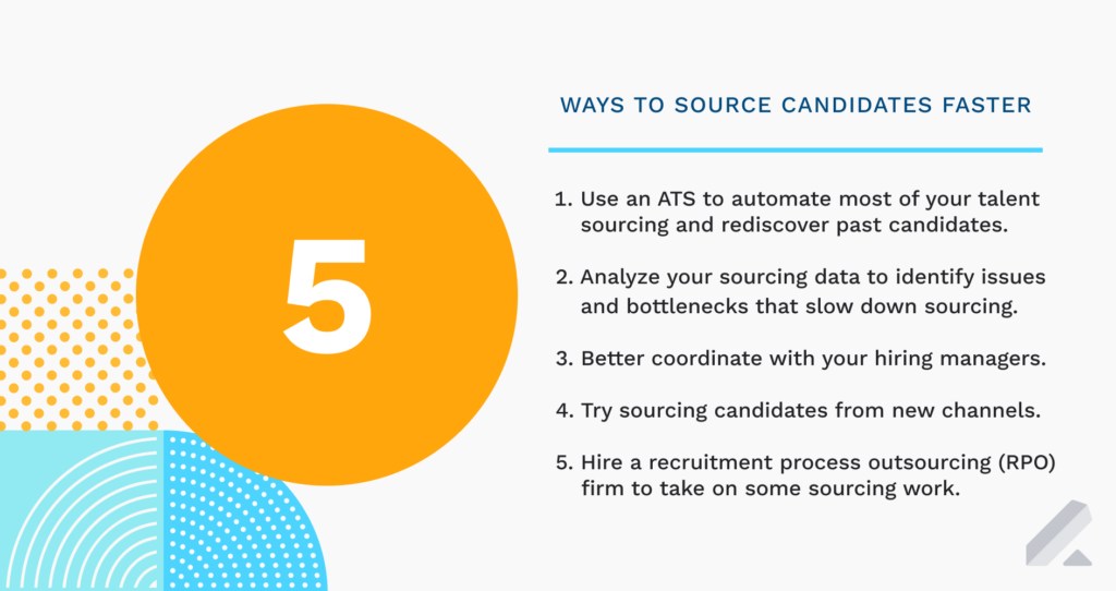 candidate sourcing