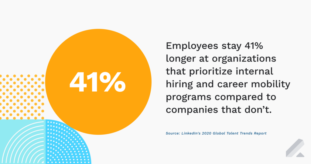 The State of Internal Mobility and Employee Retention Report - Lever