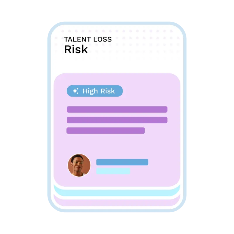 Lever loss risk analysis showing at-risk candidate indicators