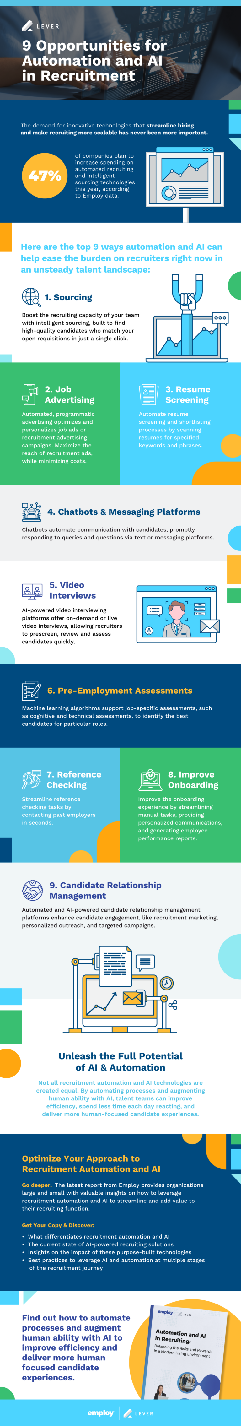 9 Opportunities for Automation and Al in Recruitment Lever