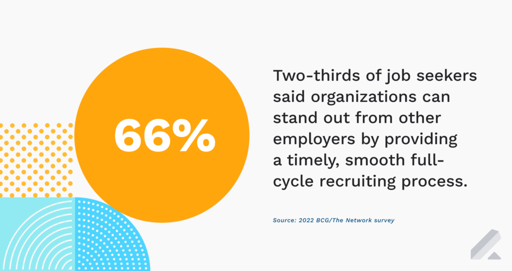 Alt: Two-thirds of job seekers said organizations can stand out from other employers by providing a timely, smooth full-cycle recruiting process.