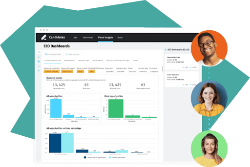 A screenshot of Lever’s recruitment analytics software